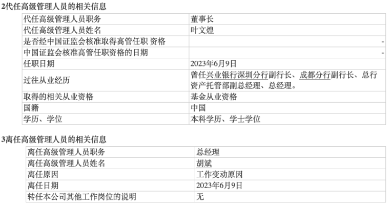 来源:公司公告