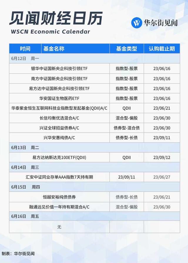风险提示及免责条款