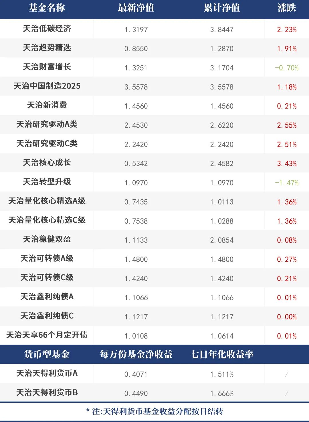 南宫28官网- 南宫28官方网站- 南宫28APP下载中国人民大学律师学院