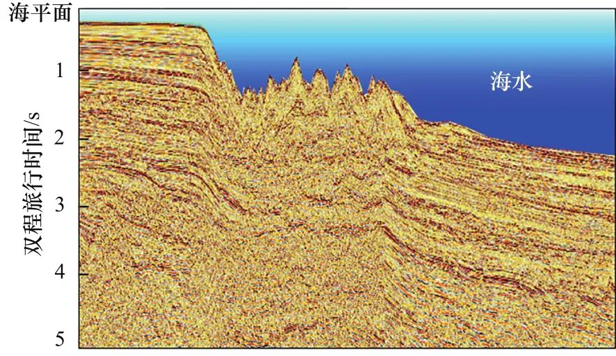 图2 南海北部深水区崎岖海底地形剖面图