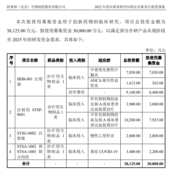 图片开端:公告截图