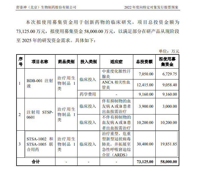 图片开端:公告截图