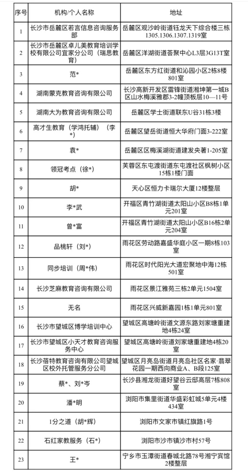 教育行业最新动态：学优教育引领优质教育资源