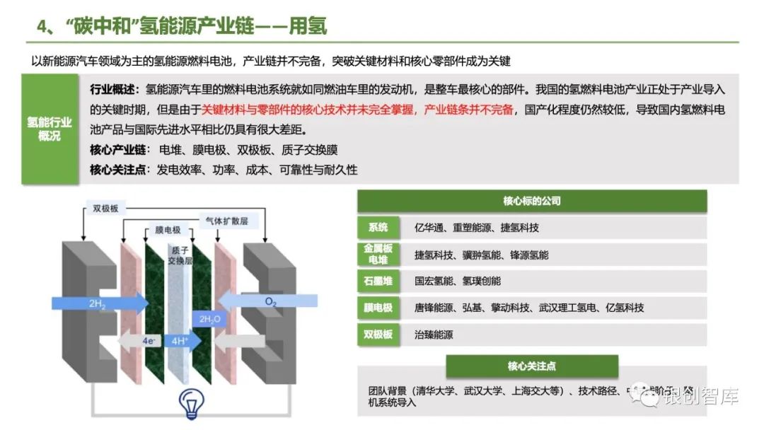 碳市场扩容——中国碳中和产业链全景图|碳中和_新浪财经_新浪网