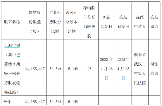 私募崔军因违规吸存被判刑