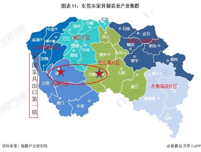 东莞家具厂怎么选？从产业链、工艺到定制服务的实用解读