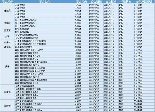 凤凰体育- 凤凰体育直播- 凤凰体育APP天治低碳经济混合