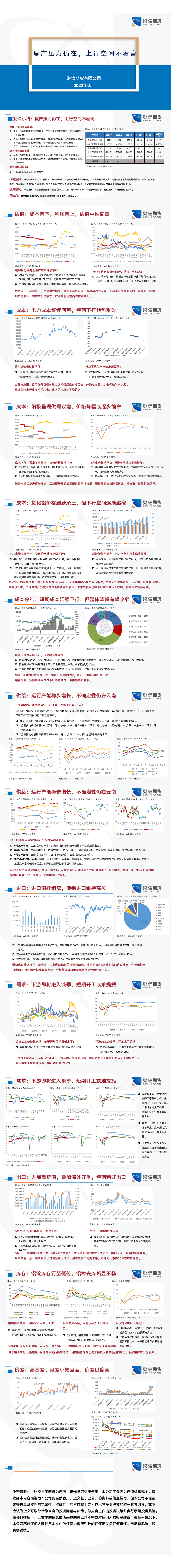 沪铝：复产压力仍在，上行空间不看高