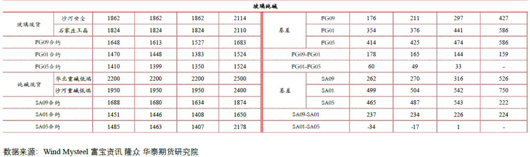 【黑色日报】钢价超跌反弹 静待政策兑现