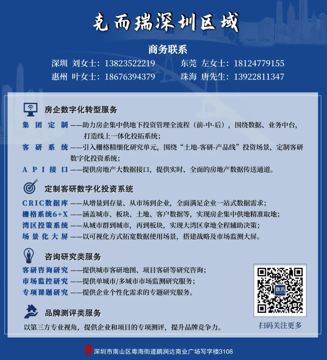 开端：克而瑞深圳区域
