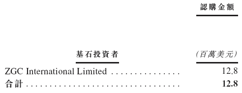 药师帮,今招股,预期6月28日香港ipo上市,中金独家保