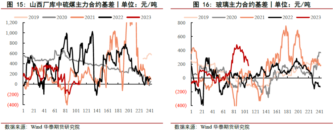 【黑色日报】钢价超跌反弹 静待政策兑现