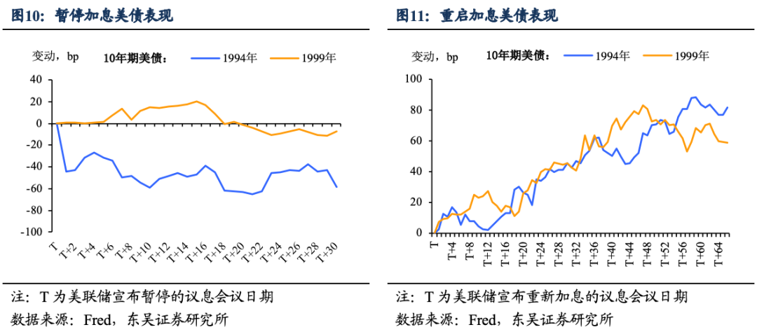bbox撕裂bass俄罗斯去除所有限制,网友:让你次次都能看到爽.