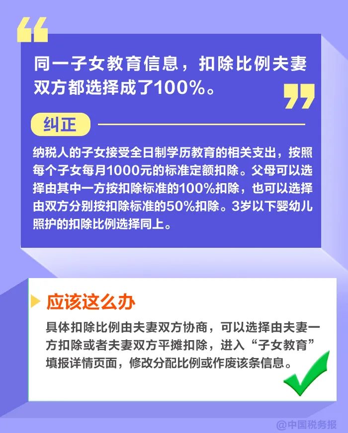 来源：中国税务报