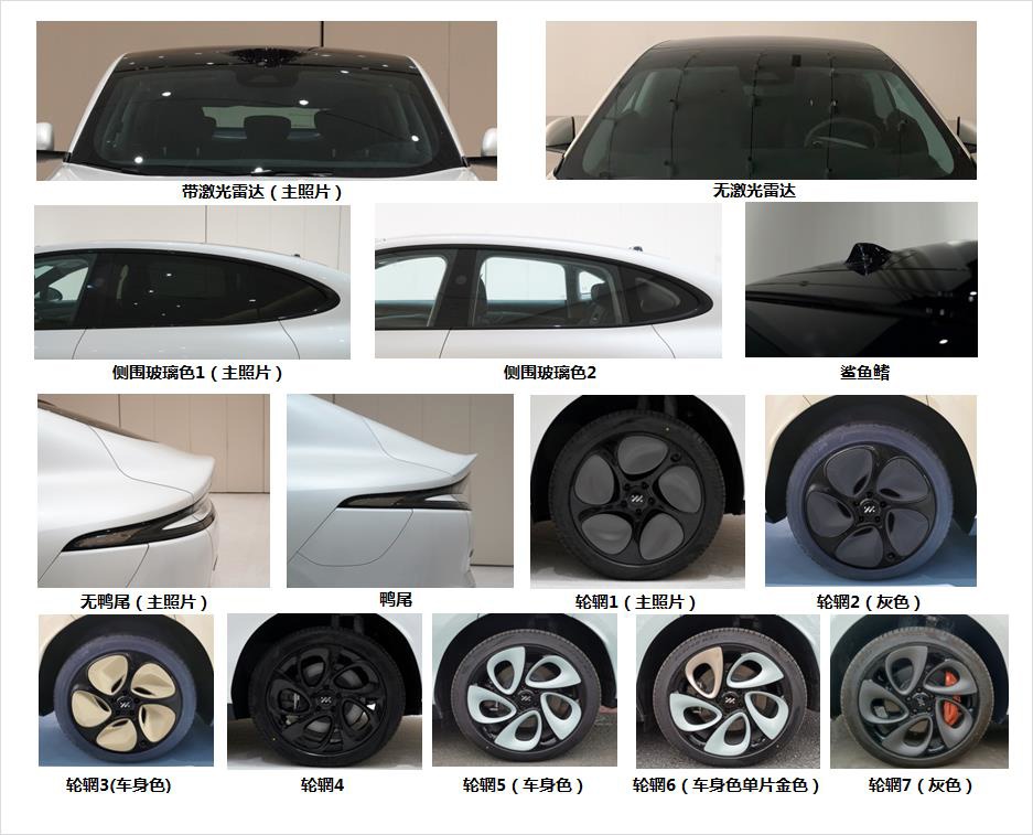 智己 LS6 车型完成工信部申报：定位中型 SUV，电机最大功率 379kW