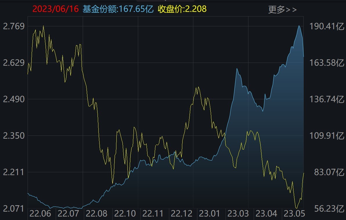 626969澳门精准资料2023期_搜狐娱乐