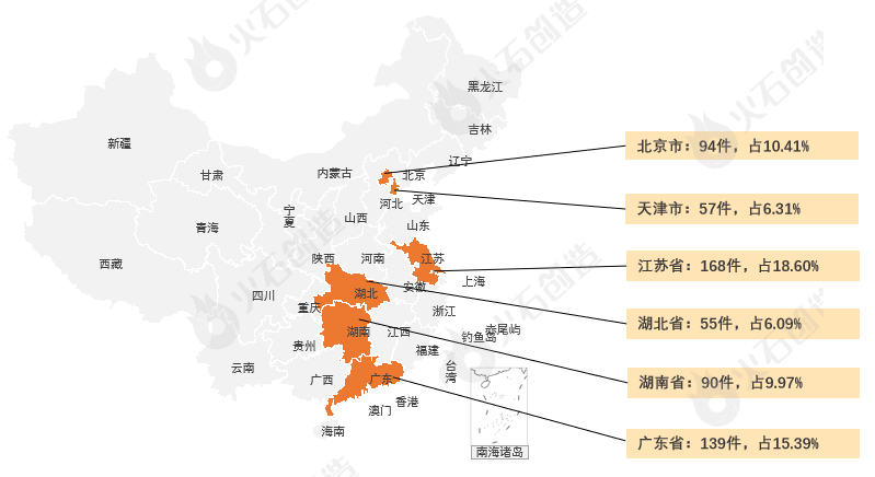 1类医疗器械有什么5月全球最新获批药品和器械盘点_https://www.jmylbn.com_新闻资讯_第12张