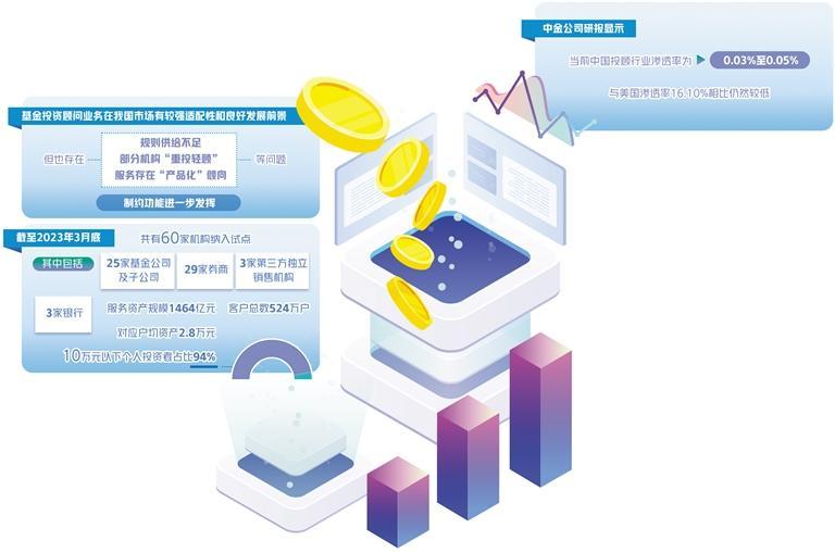 东莞证券距离上市还有多远？招股书更新数据三季报净利半岛体育- 半岛体育官方网站- 半岛体育APP下载预增78%至96%