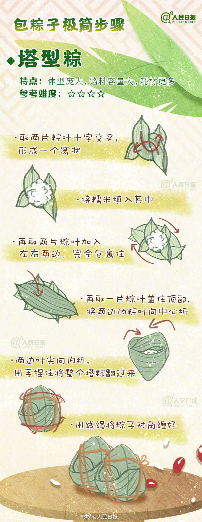 端午临近,手绘包粽子极简步骤