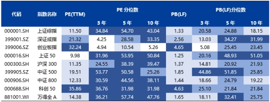 数据来源：新华财经、联泰基金，数据截至2023.6.16