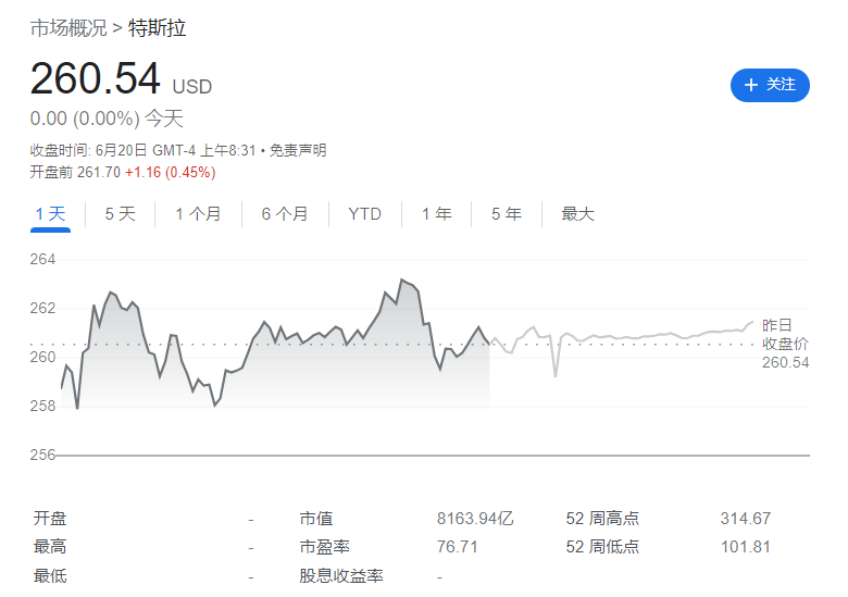Rivian宣布加入特斯拉超级充电站网络