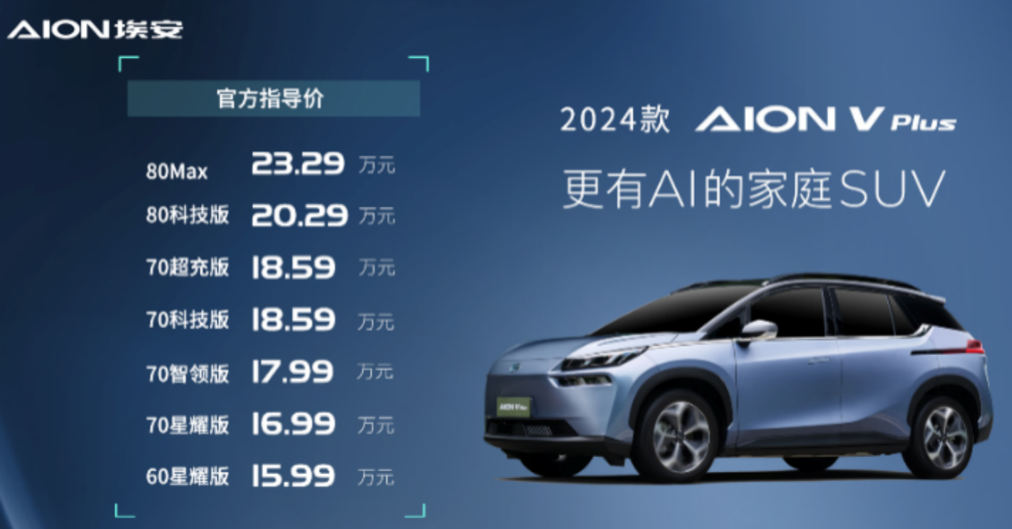 广汽埃安2024款aion v plus上市 售价15.99—23.