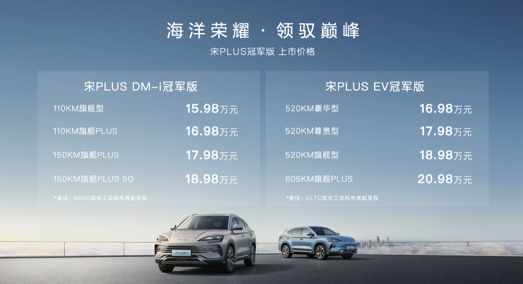 比亚迪宋plus冠军版正式上市 售价15.98万元-20.