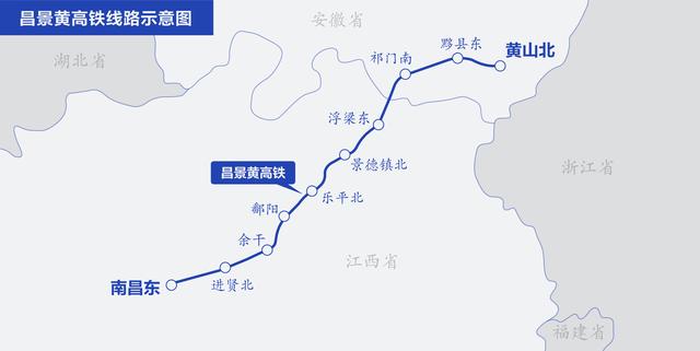 昌景黄高铁线路示意图.图/新京报张瑶制图.