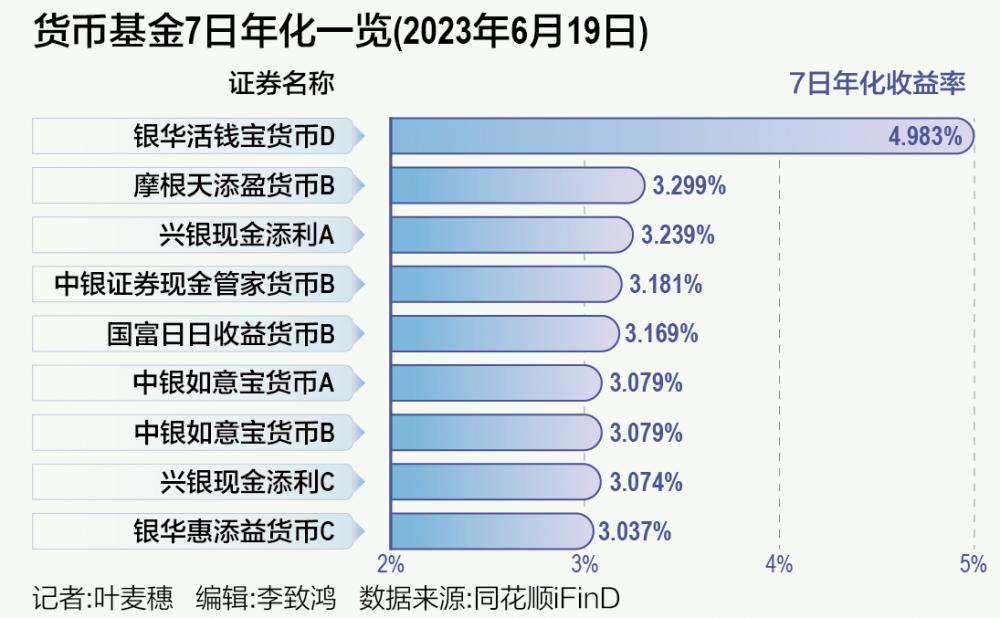 动量交易高歌猛进！流动性与“美联储看跌期权”成定心球速体育- 球速体育官方网站- 球速体育APP下载丸