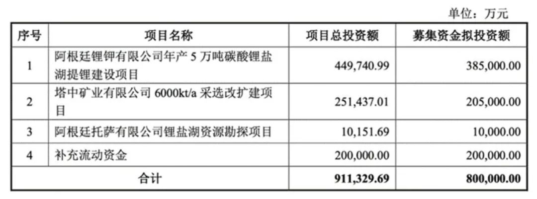 图源西藏珠峰公告