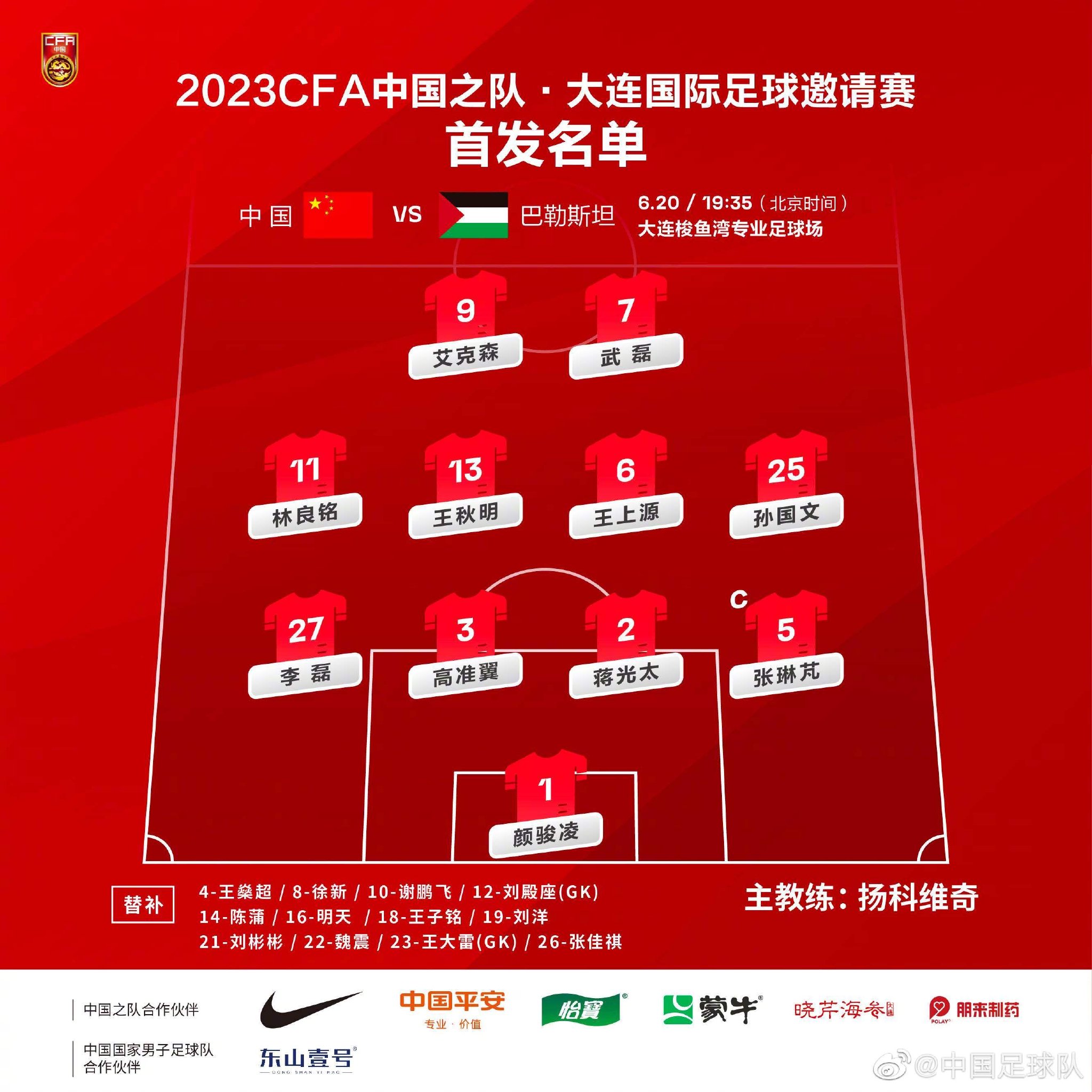 国足首发阵容.图片来源:中国足球队