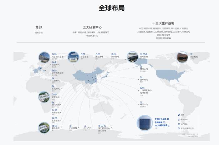 宁德时代全球布局。 截图自宁德时代官网