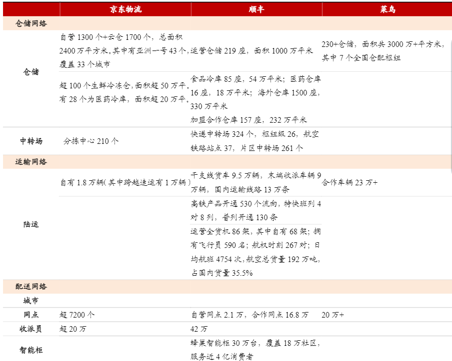 图源：浙商证券