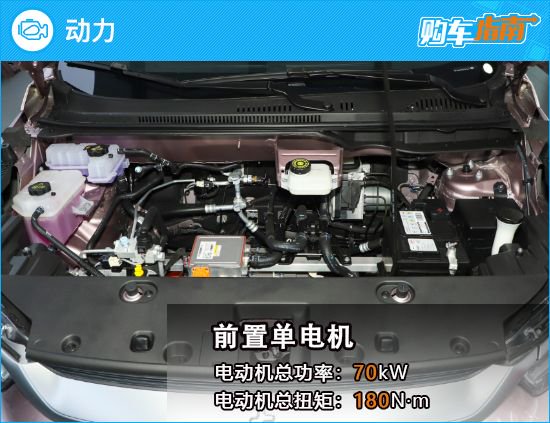 推荐中配车型 2023款比亚迪元Pro购车指南