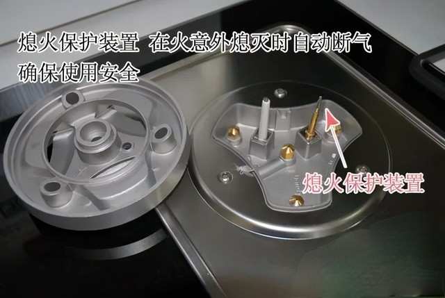 总结
