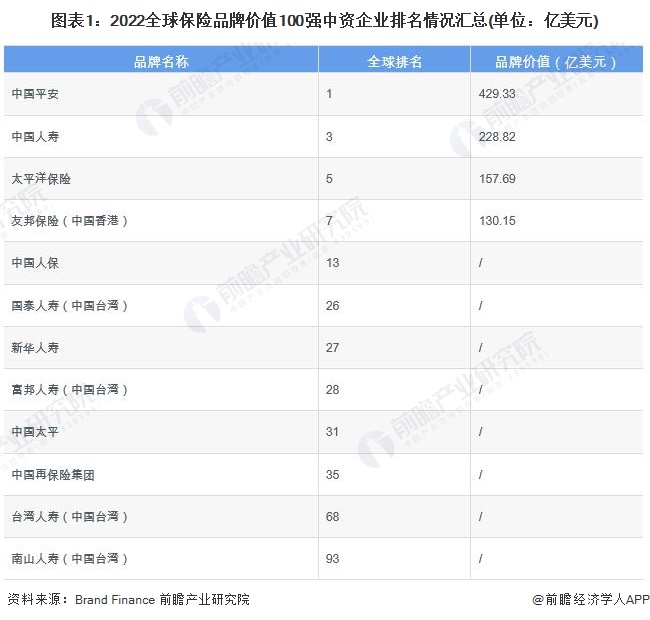 中国市场保险网络营销的特殊性与应对策略