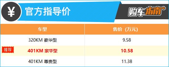 上述厂家指导价仅代表2023年6月2日的价格，如有变动请以官网为准