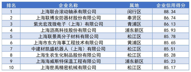 工程材料配送:现代建筑项目的高效‘血液’输送