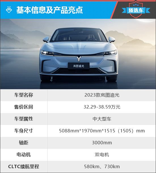 上述厂家指导价仅代表2023年6月2日的价格，如有变动请以官网为准