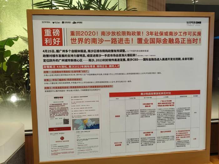广州南沙某楼盘营销中心5月中旬对于“放松限购”政策的宣传公告。 梁宝欣/摄