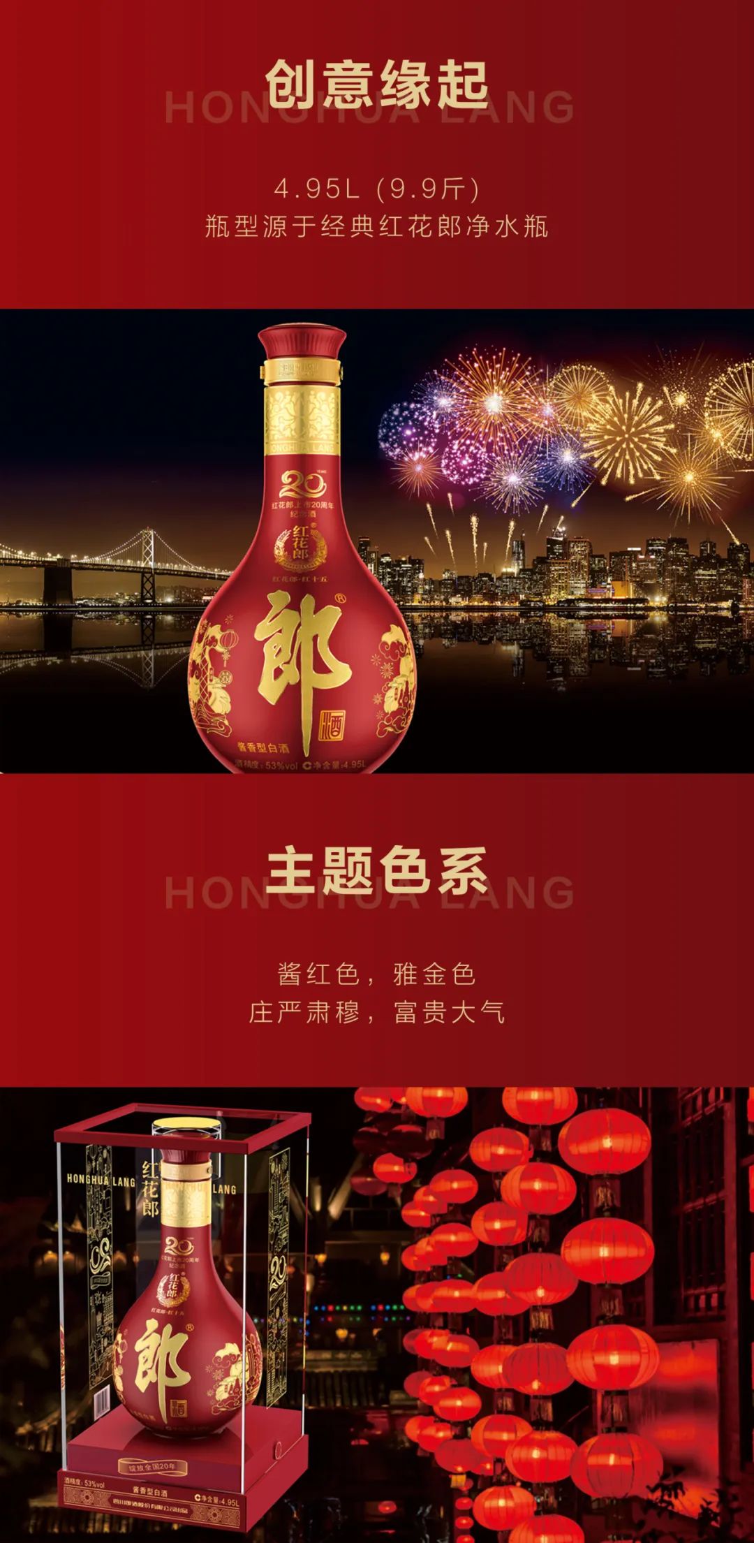 红红火火20年 红花郎上市20周年纪念酒限量发售_新浪财经_新浪网