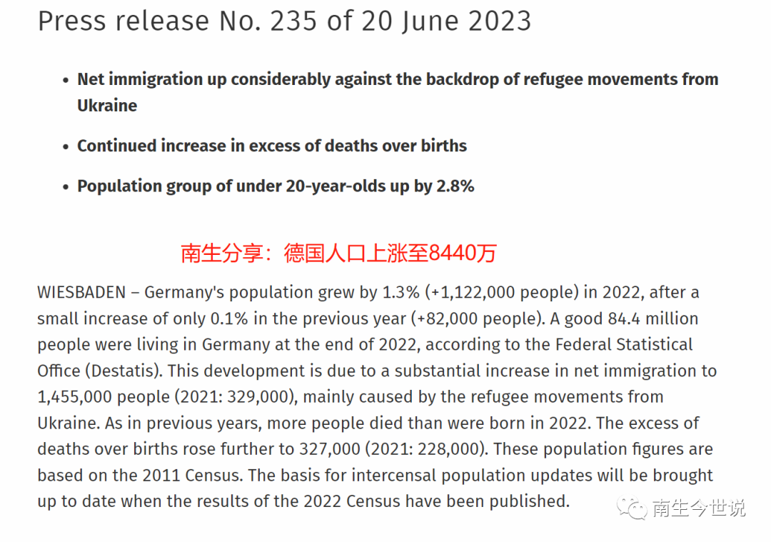 德国人口2023总人数_德国预计到2030年人口将达到8600万人(2)