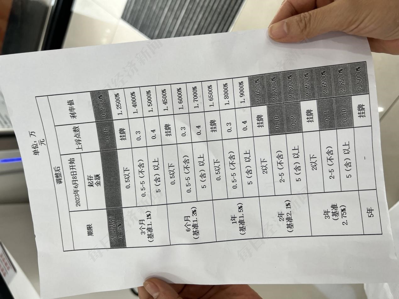 图片来源:每经记者 刘嘉魁 摄