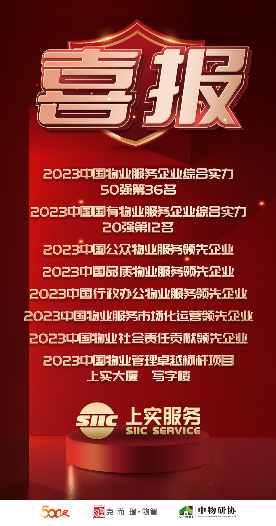 喜报 | 上实服务荣获“2023中国物业服务企业综合实力50强第36名”、“2023中国品质物业服务领先企业”等奖项__财经头条