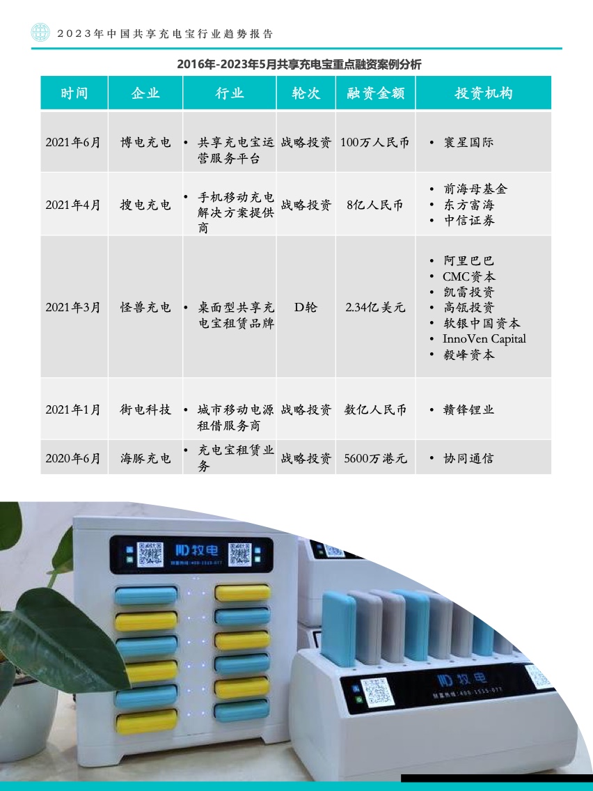 Fastdata：2023年中国共享充电宝行业趋势报告