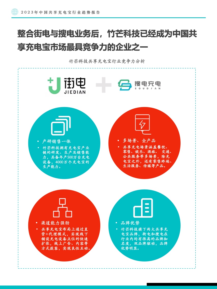 Fastdata：2023年中国共享充电宝行业趋势报告