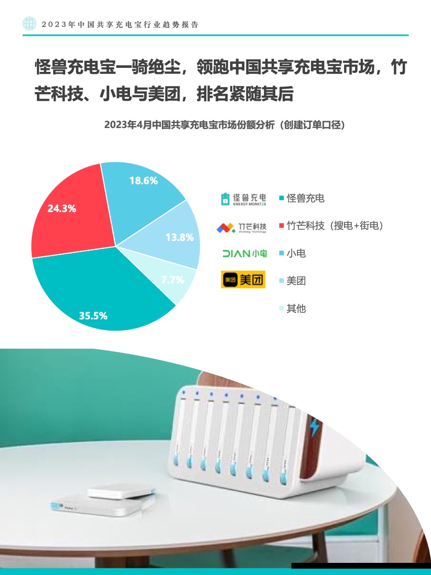 Fastdata：2023年中国共享充电宝行业趋势报告