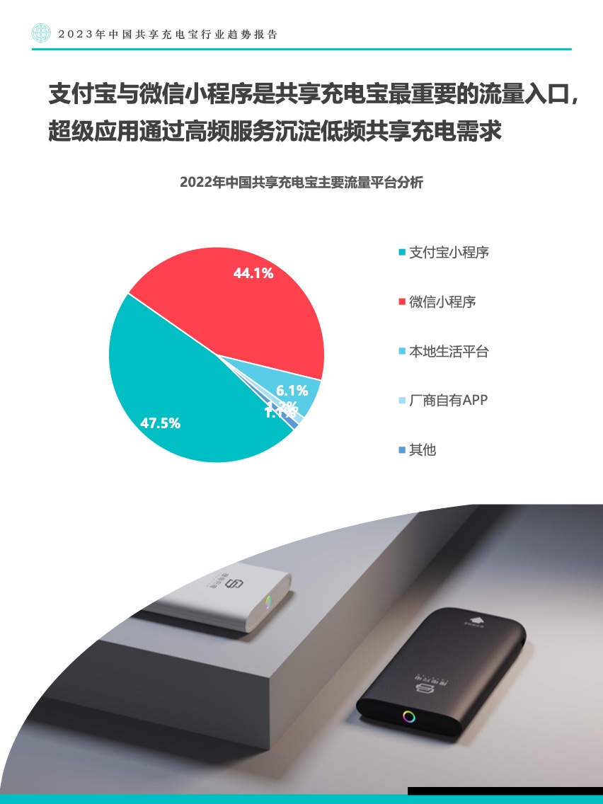 Fastdata：2023年中国共享充电宝行业趋势报告