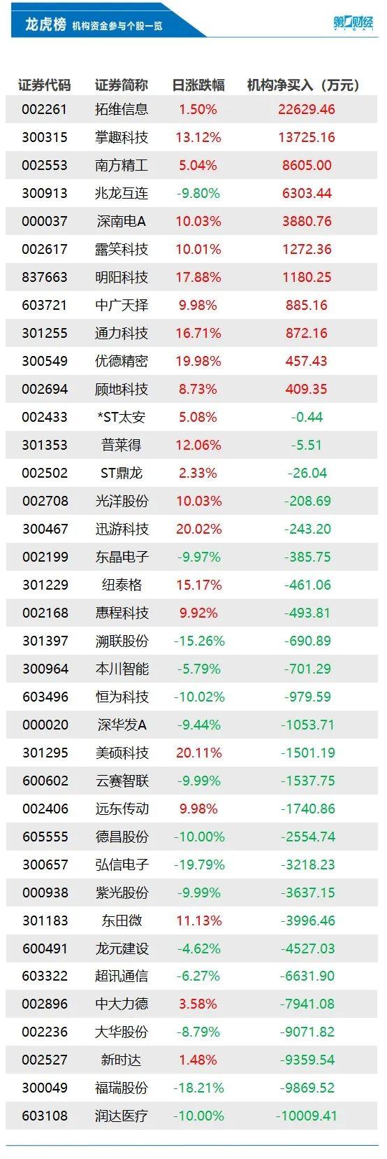 人为什么要用呼吸机拜登使用呼吸机, 脸上印痕明显, 白宫通报! 全球四大央行齐发声! 鲍威尔： 今年或再加息两次 ｜ 早报_https://www.jmylbn.com_新闻资讯_第4张