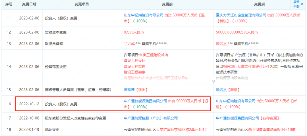 图片来源：企查查